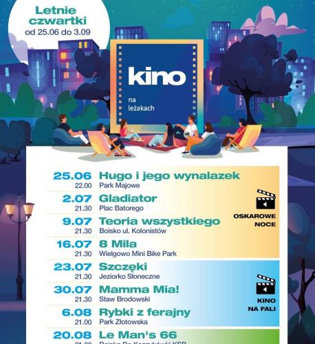 Kino na Leżakach Repertuar do 03.09